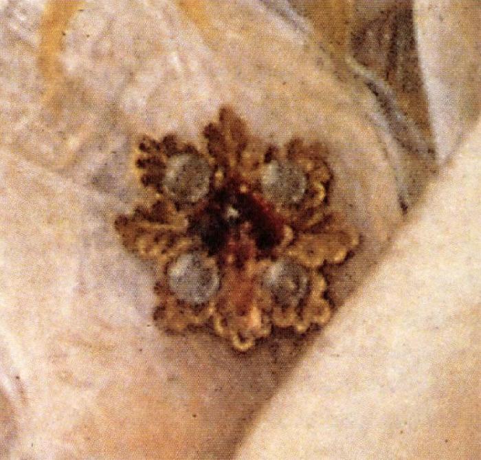 Sandro Botticelli Details of Primavera-Spring